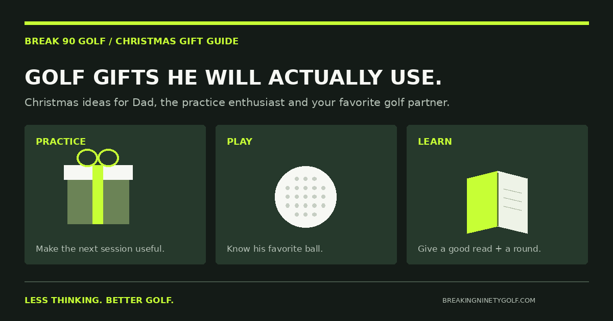 Christmas golf gift illustration with a wrapped present, golf ball and book, grouped around practice, playing and learning.
