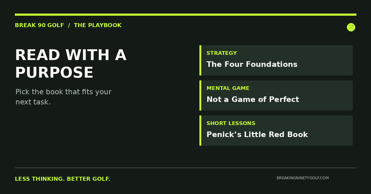 Reading choices grouped by strategy, mental game and short lessons.