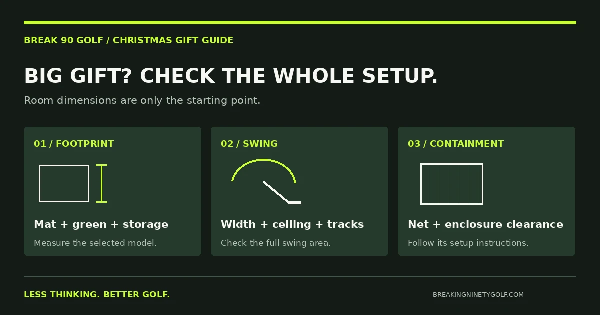 Home golf gift checklist showing floor footprint, swing and ceiling clearance, and additional net clearance as separate checks.